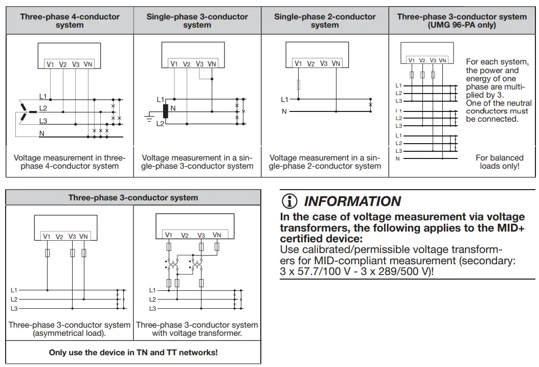 Janitza-UMG-96-PA-Power-Analyzer-5