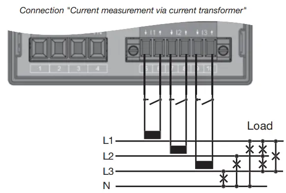 Janitza-UMG-96-PA-Power-Analyzer-7