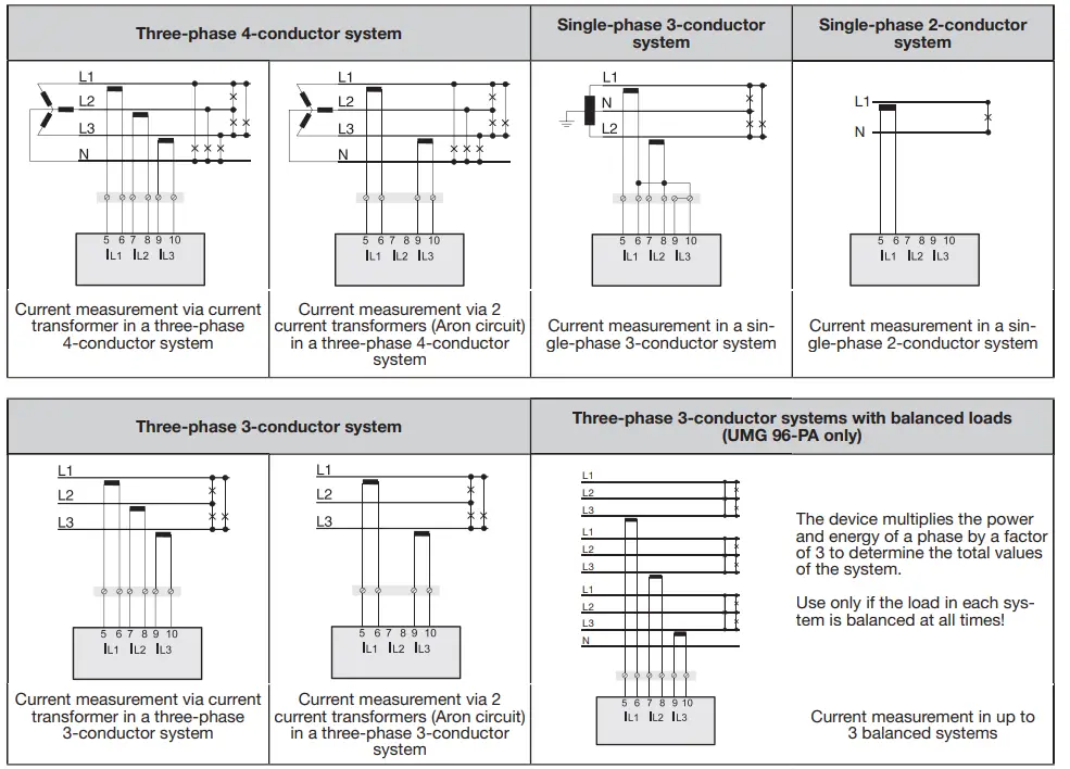 Janitza-UMG-96-PA-Power-Analyzer-8