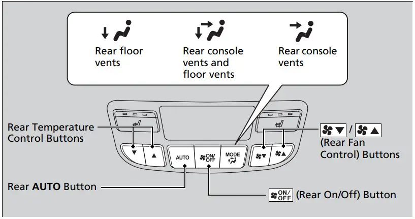 HONDA P213 Climate Control System - Figure 9