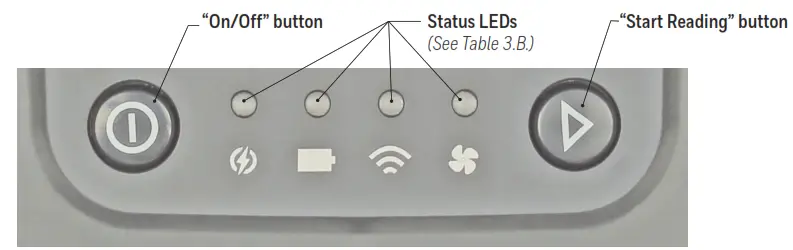 Honeywell 32352460 Air Detective- CONTROL PANEL