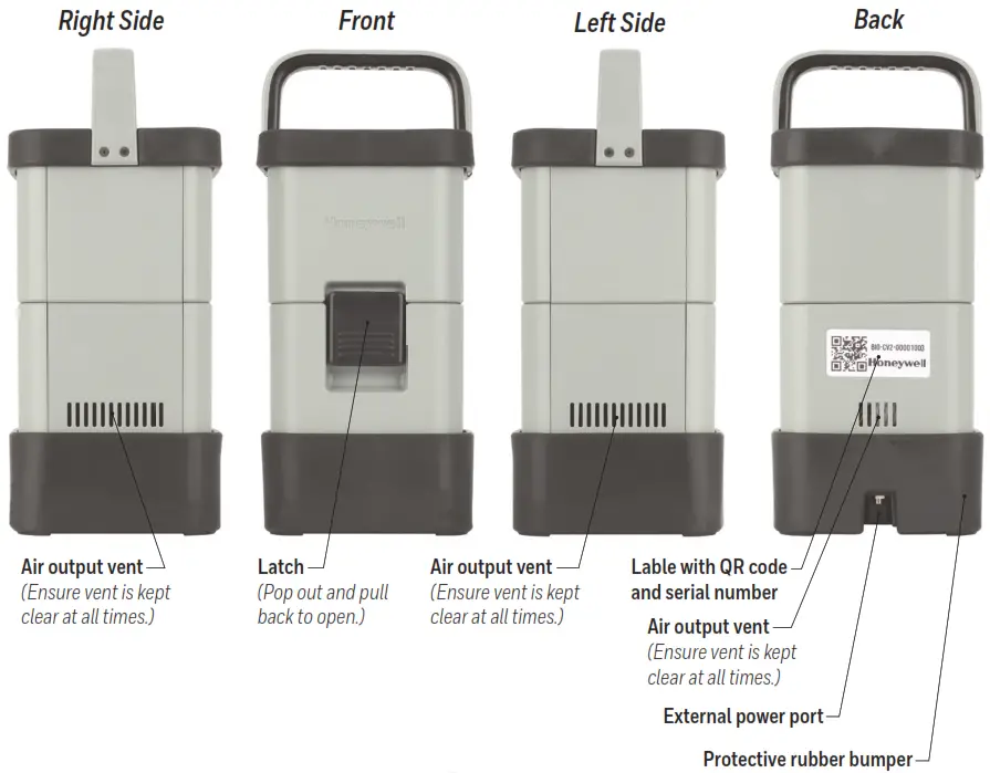 Honeywell 32352460 Air Detective- FIGURE 3 - 1