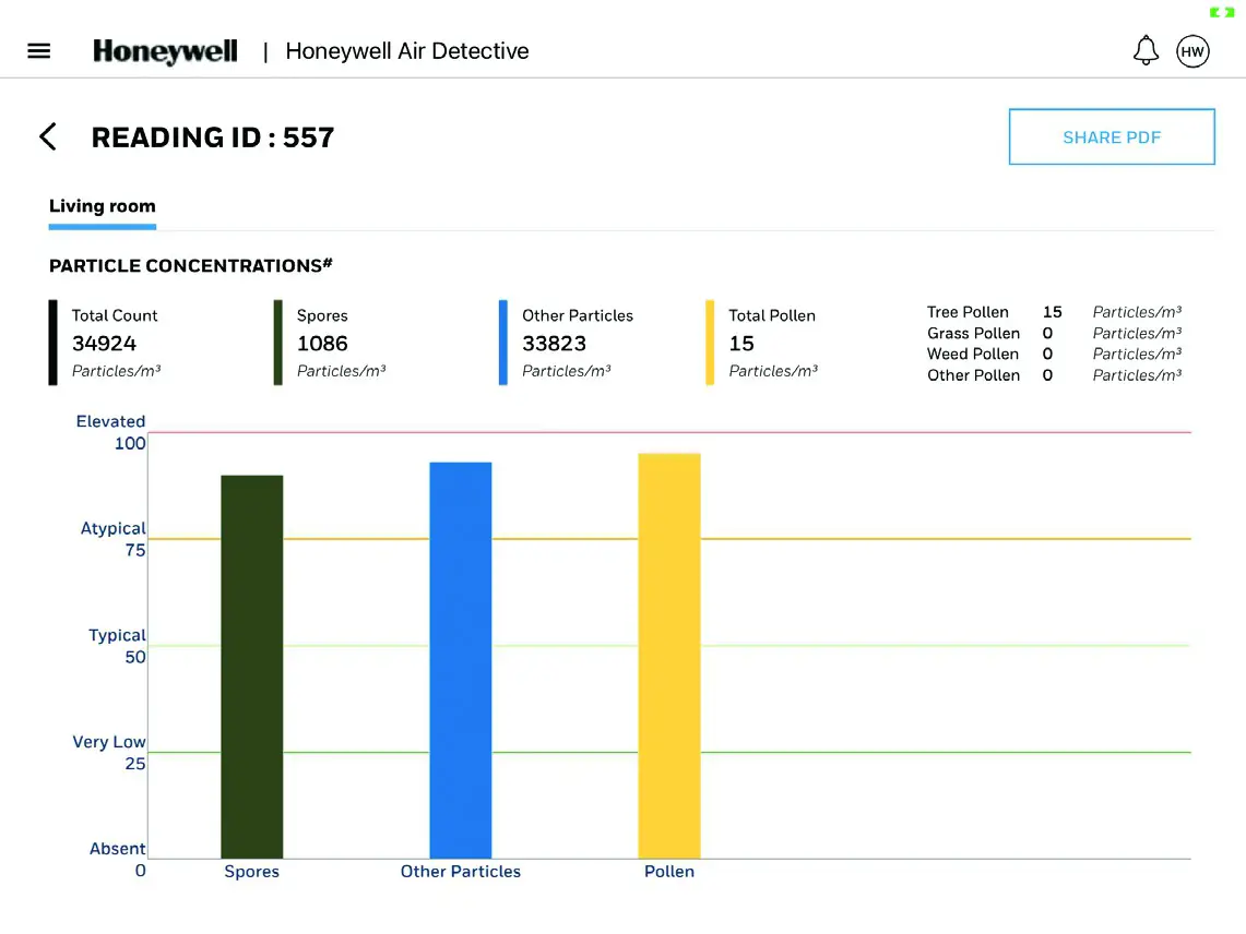 Honeywell 32352460 Air Detective - FINAL PARTICLE REPORT SCREEN