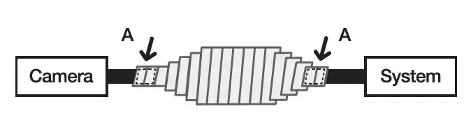 WiseNeT-ANE-L-Series-2MP-Turret-Camera-FIG-13