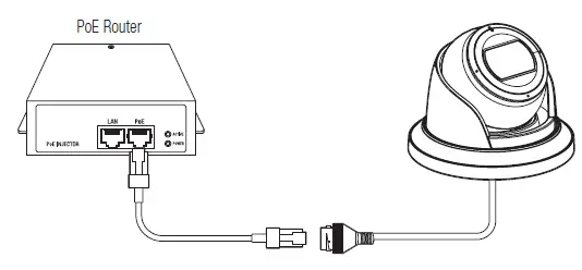 WiseNeT-ANE-L-Series-2MP-Turret-Camera-FIG-18