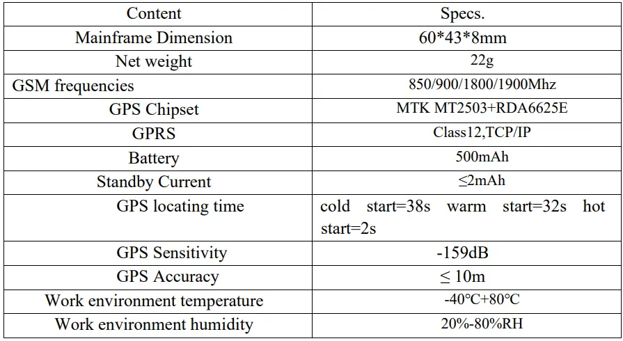 BLOW-BL053-Tracker-GPS-1