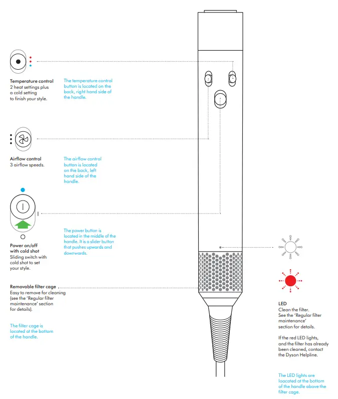 Dyson-airwrap-Hair-Styler-FIG-3