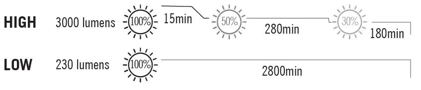 OLIGHT-Odiance-Rechargeable-Work-Lamp-02