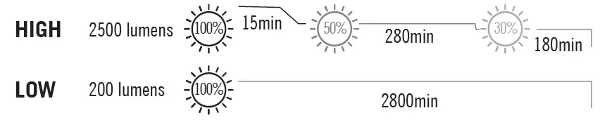 OLIGHT-Odiance-Rechargeable-Work-Lamp-03