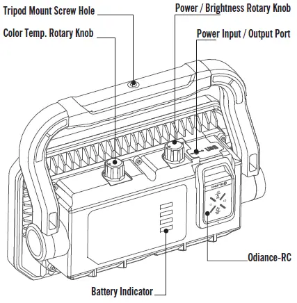 OLIGHT-Odiance-Rechargeable-Work-Lamp-05