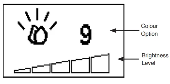 GAZCO Arosa amp Cerreto 140 LED Electric Stove - Fig
