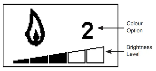 GAZCO Arosa amp Cerreto 140 LED Electric Stove - Icon 3