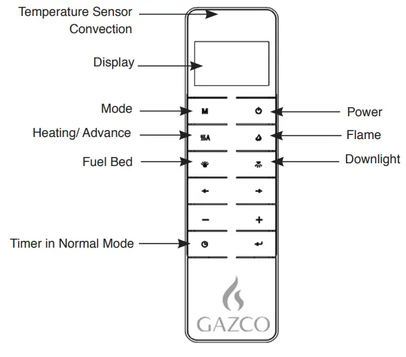 GAZCO Arosa amp Cerreto 140 LED Electric Stove-PANEL