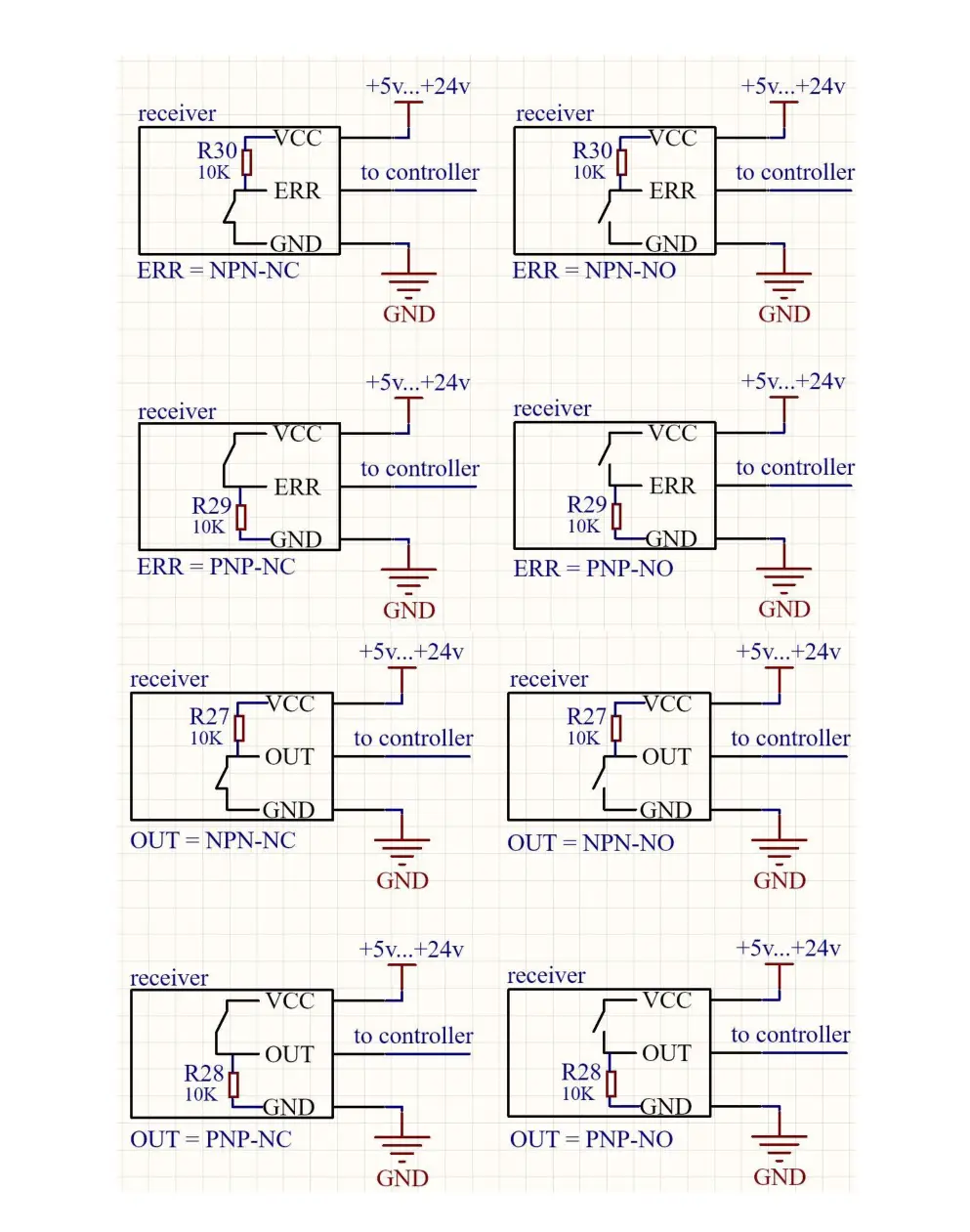 VERS Wireless Touch Probe - Buzzer activates the sound signal by pressing the stylus