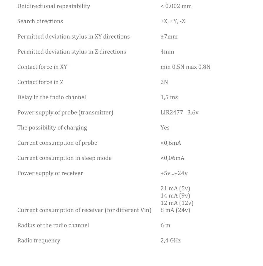 VERS Wireless Touch Probe - Specifications