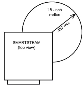 groen-SSB-3G-5G-10G-Domestic-Smartsteam100-Boilerless-Steamer-fig- (1)