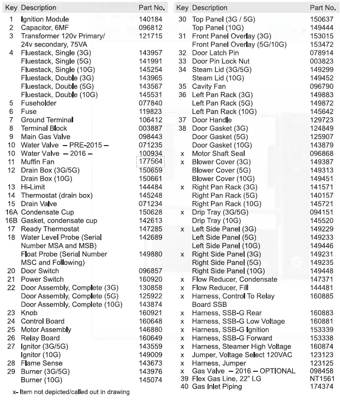 groen-SSB-3G-5G-10G-Domestic-Smartsteam100-Boilerless-Steamer-fig- (13)