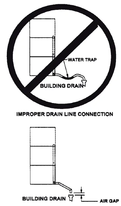 groen-SSB-3G-5G-10G-Domestic-Smartsteam100-Boilerless-Steamer-fig- (2)
