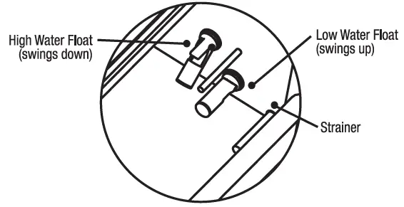groen-SSB-3G-5G-10G-Domestic-Smartsteam100-Boilerless-Steamer-fig- (4)