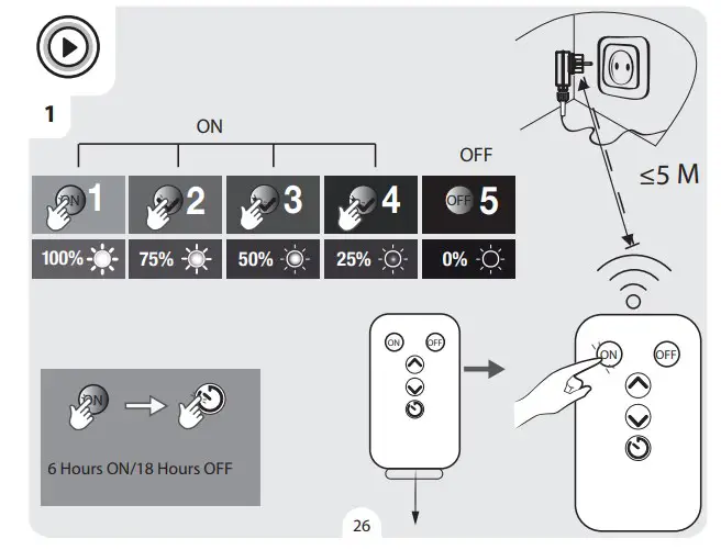 Service, Repairing, Guarantee