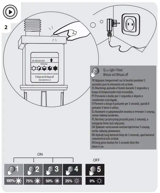 Service, Repairing, Guarantee