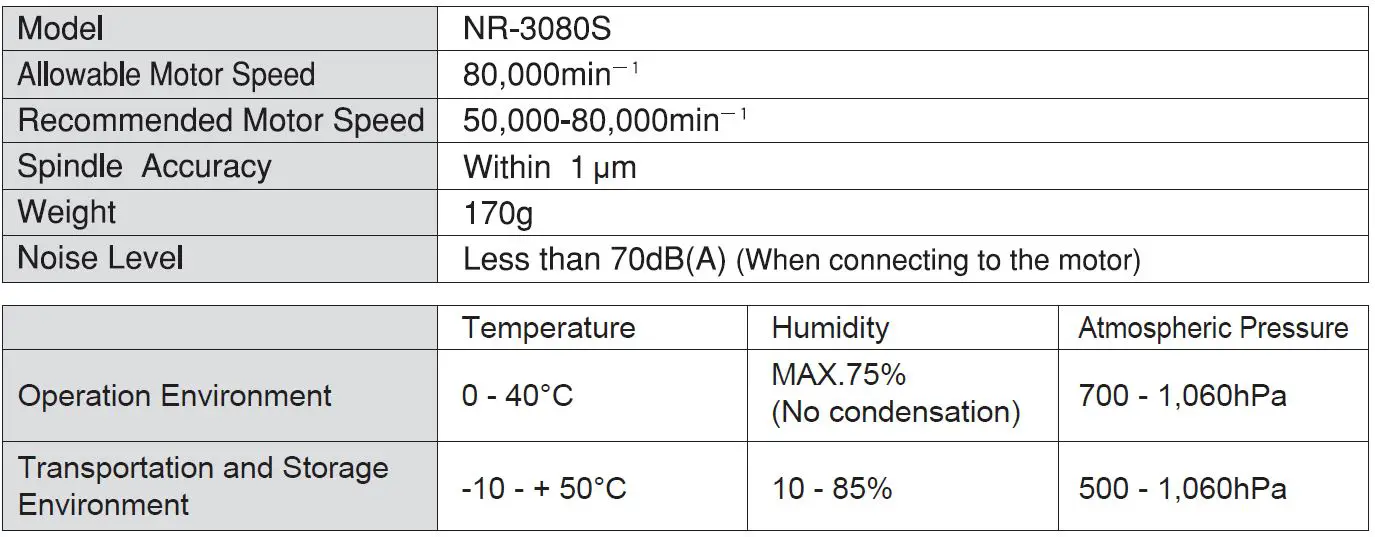 NAKANISHI-NR-3080S-Spindle-fig-1
