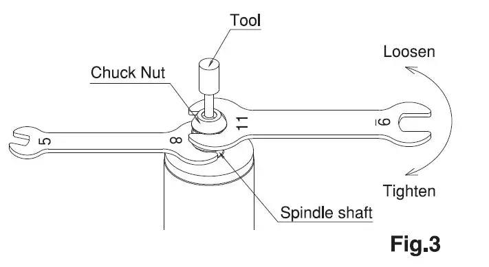 NAKANISHI-NR-3080S-Spindle-fig-5