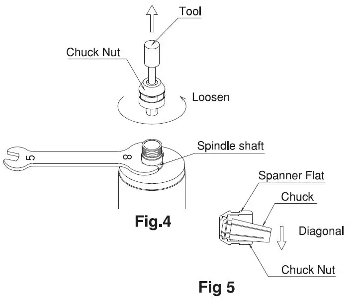 NAKANISHI-NR-3080S-Spindle-fig-6