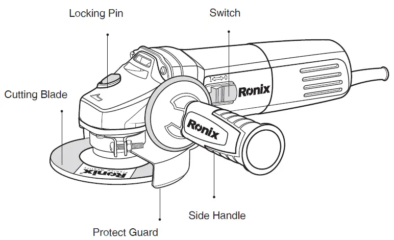 Ronix-3110-Mini-Angle-Grinder-fig- (1)