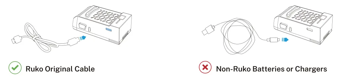 Ruko U11 PRO Drone Camera for Adults - Fig 1