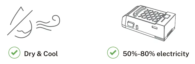 Ruko U11 PRO Drone Camera for Adults - Fig 4