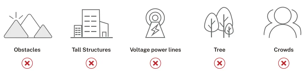 Ruko U11 PRO Drone Camera for Adults - Fig 7