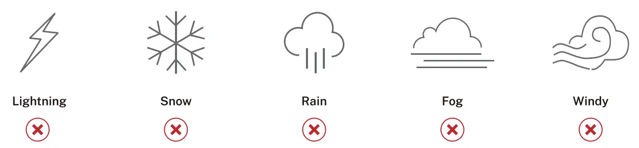 Ruko U11 PRO Drone Camera for Adults - Fig 8