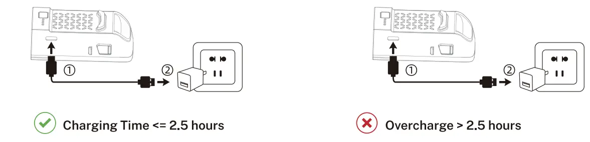 Ruko U11 PRO Drone Camera for Adults - Fig