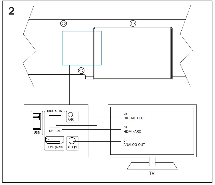 MaGnat-SBW-300-Sound-Bar-Instruction-FIG-2