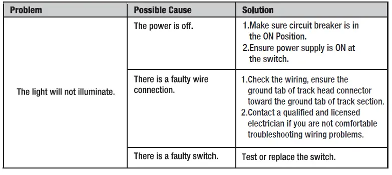 HAMPTON-BAY-817800-LED-Linear-Track-Lighting-Mini-CylindHAMPTON-BAY-817800-LED-Linear-Track-Lighting-Mini-Cylinder-Step-Head-fig- (7)er-Step-Head-fig- (7)