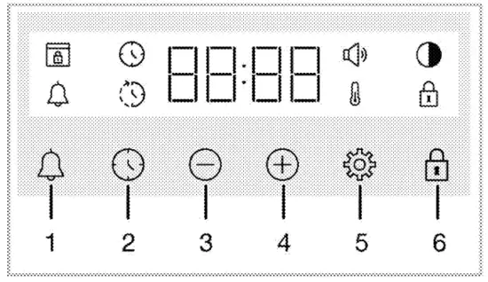 beko BBIM12300X Electric Oven - Operation of the oven control unit 1