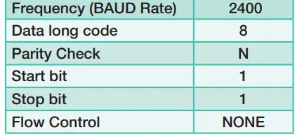 DRAPER-LVC-IV-Low-Voltage-Control-Module-fig6