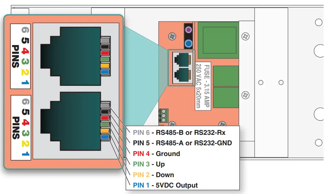 DRAPER-LVC-IV-Low-Voltage-Control-Module-fig8