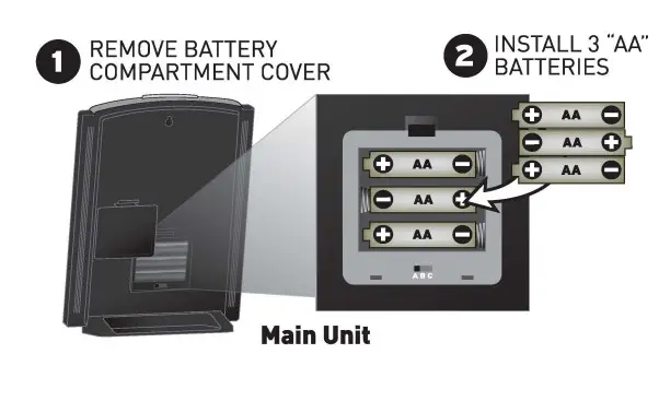 ACURITE 01097 Deluxe Wireless Weather Center - Main Unit