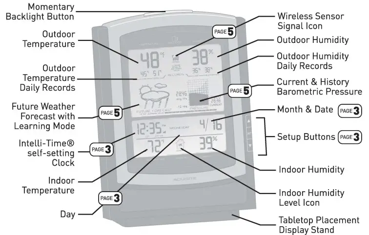 ACURITE 01097 Deluxe Wireless Weather Center - OVERVIEW