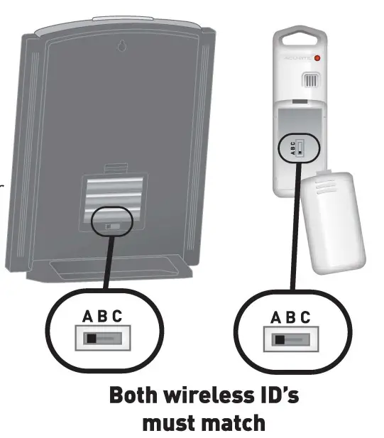 ACURITE 01097 Deluxe Wireless Weather Center - Set Wireless ID