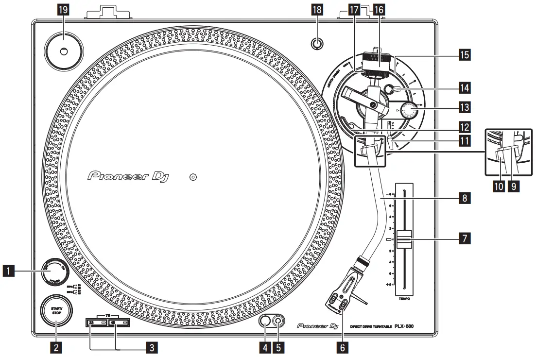 Part names and functions