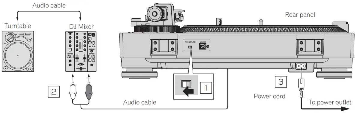 Connecting to a DJ mixer