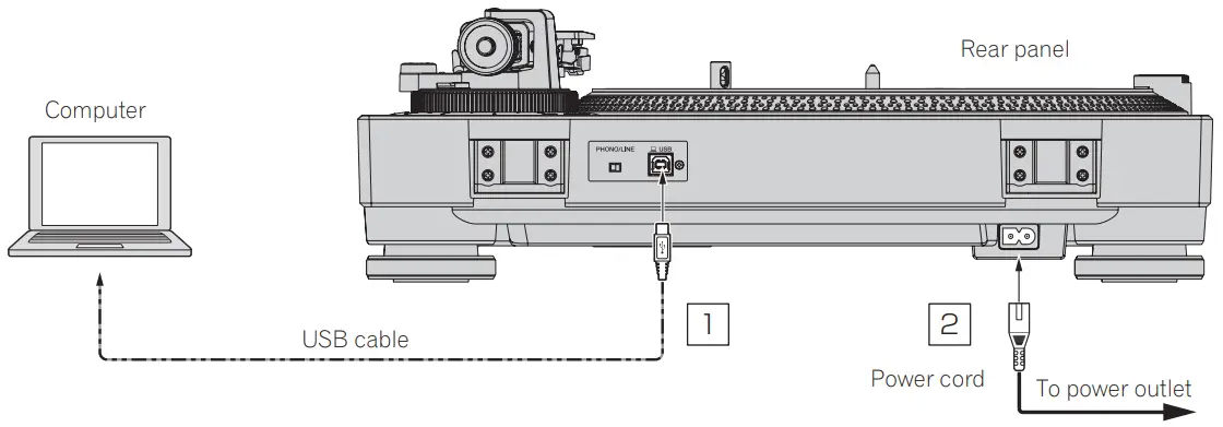 Connecting with a computer