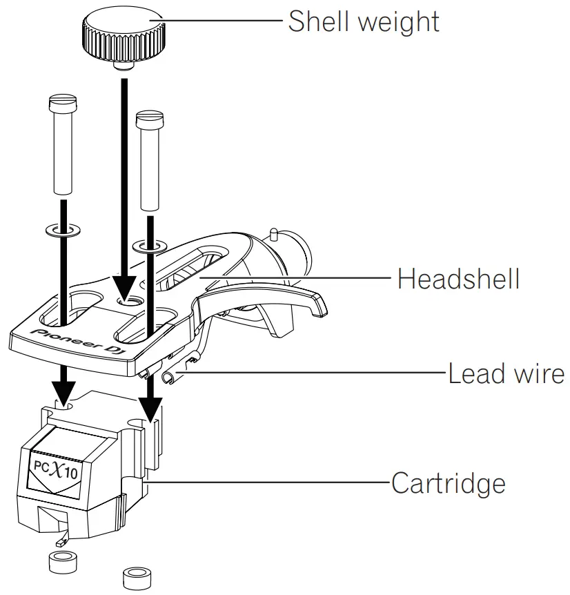 Attaching the cartridge