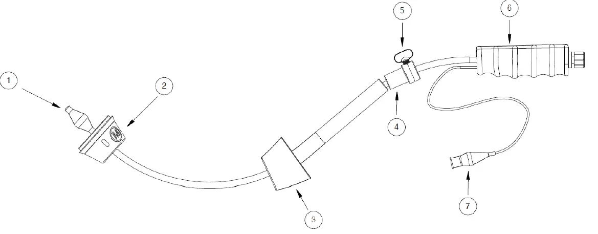 THE O R COMPANY UE-OBPRO-32 Uterine ElevatOR Pro with OccludOR Balloon 1