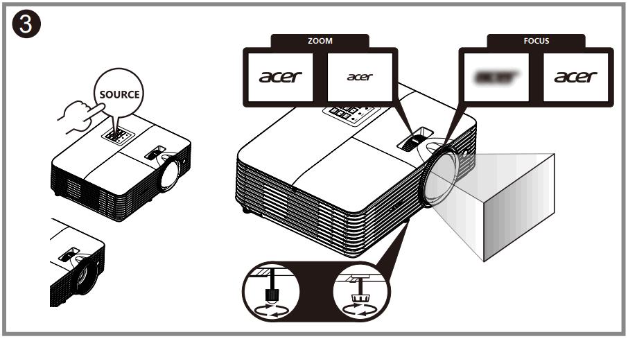 acer X1527i Projector - FIGURE 3
