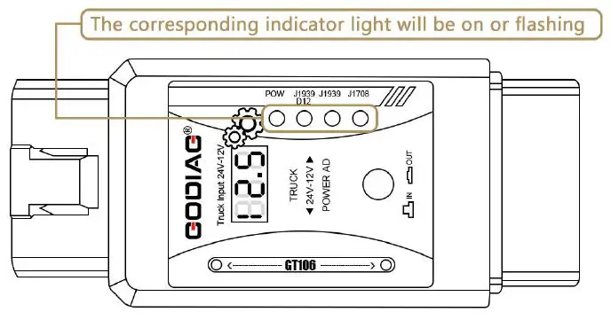 GODIAG-GT106-Scanner-for-Heavy-Duty-Truck-Adapter-FIG-4