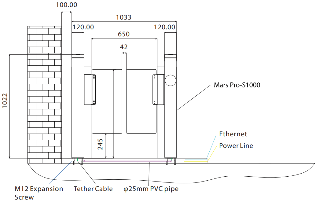 ZKTeco Mars S1000 Series Mars Pro S1000 Series Security Gate - FIGURE 9